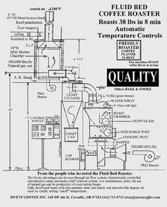 Fluid Bed Roaster Drawing